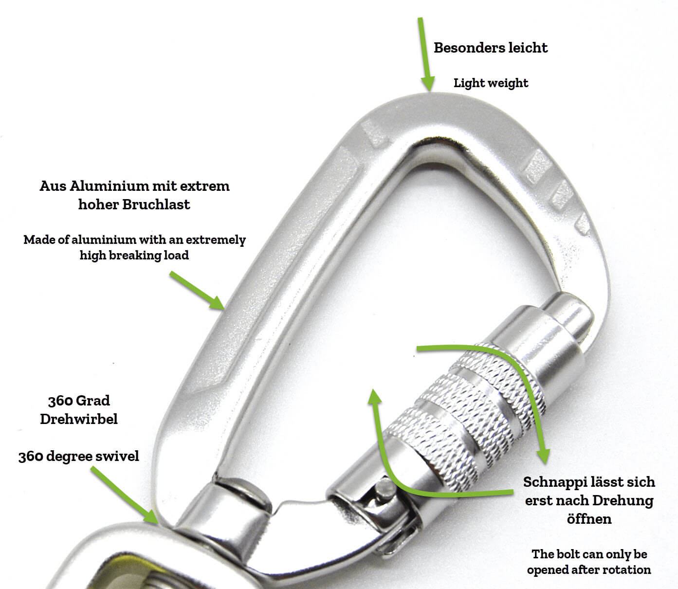 Sicherheitskarabiner der Leinen von Twinkys Dog Style. Silberner geschlossener Aluminiumkarabiner auf weißem Hintergrund, mit Pfeilen zu Besonderheiten des Karabiners