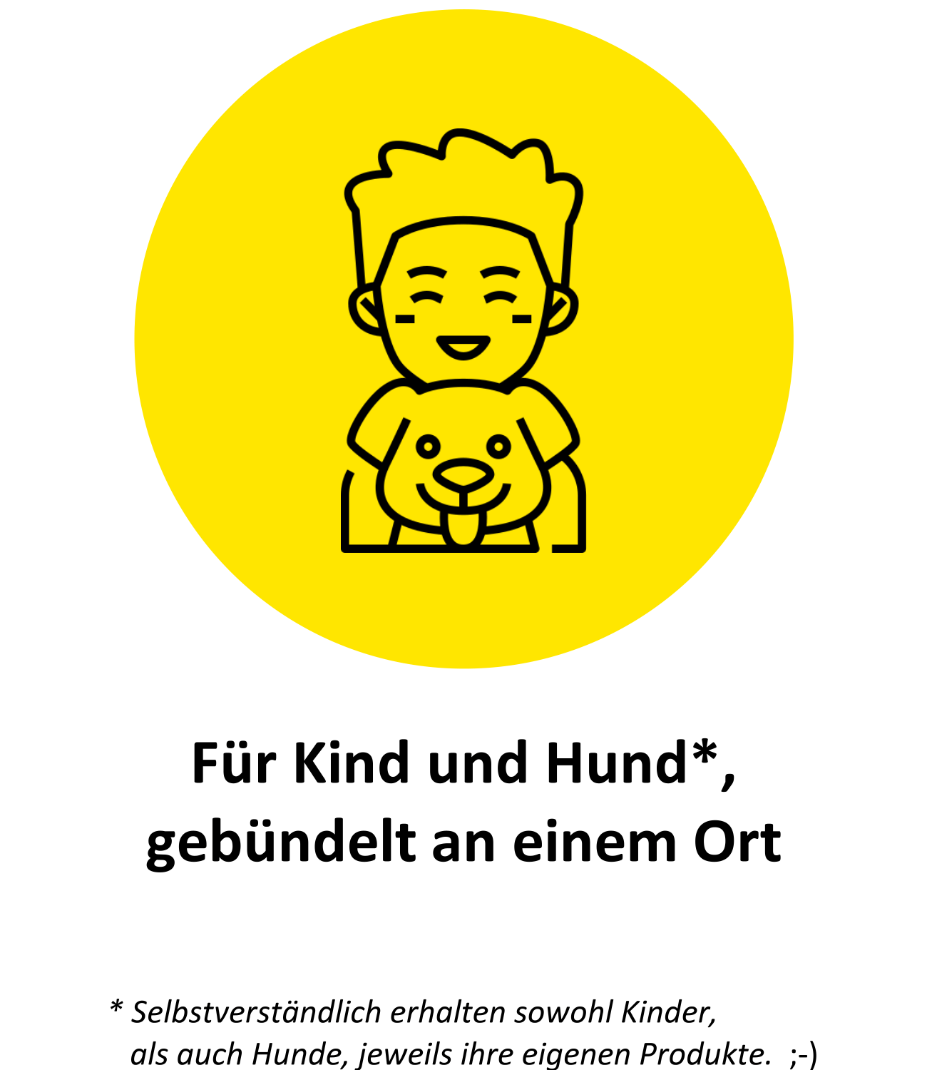 Gelber Kreis mit Kind und Hund in der Mitte. Darunter stehen die Worte: Für Kind und Hund, gebündelt an einem Ort