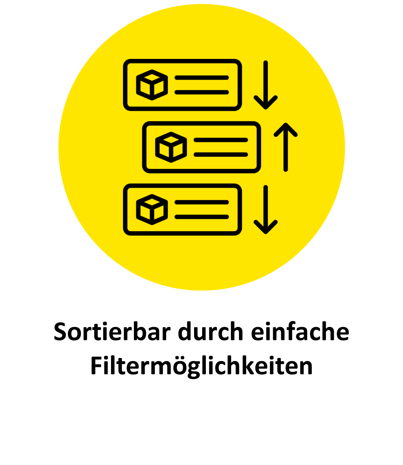 Gelber Kreis mit Filterreglern in der Mitte. Darunter stehen die Worte: Sortierbar durch einfache Filtermöglichkeiten
