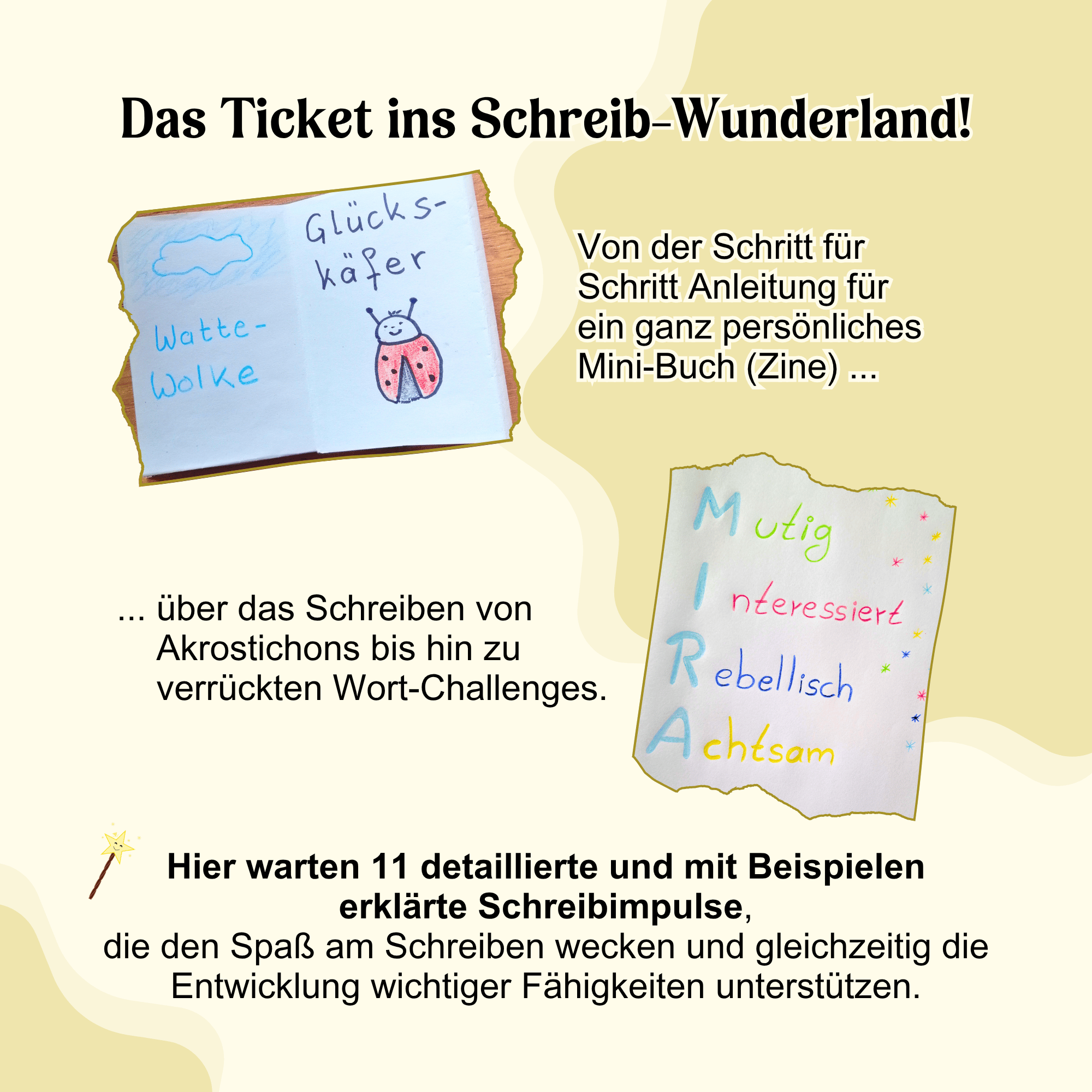 Beispiele von Ergebnissen aus dem Schreibspiel-Heft "Wörterwunder und Wunderwörter" für Kinder. Das Produktbild mit der Überschrift "Das Ticket ins Schreib-Wunderland!" zeigt Beispiele für kreative Schreibübungen aus "Wörterwunder und Wunderwörter", wie ein selbstgemachtes Mini-Buch (Zine), sowie ein Akrostichon für den Namen "Mira".