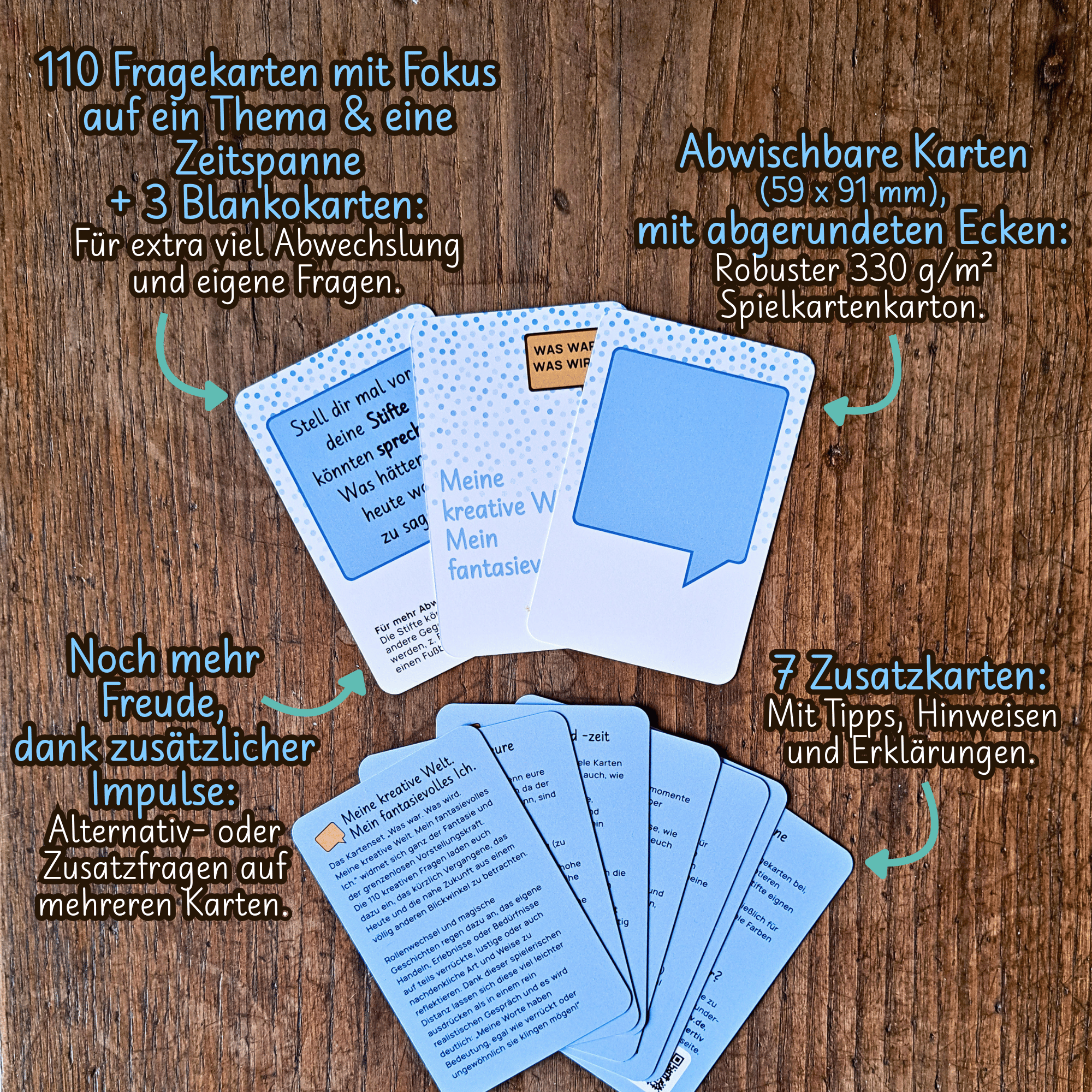 Aufgefächerte Gesprächskarten + Hinweiskarten auf Holzgrund. Der umherliegende Text beschreibt u.a. die 110 abwischbaren Fragekarten aus robustem Karton sowie die 7 Zusatzkarten mit Impulsen und Tipps für Eltern und Pädagogen.