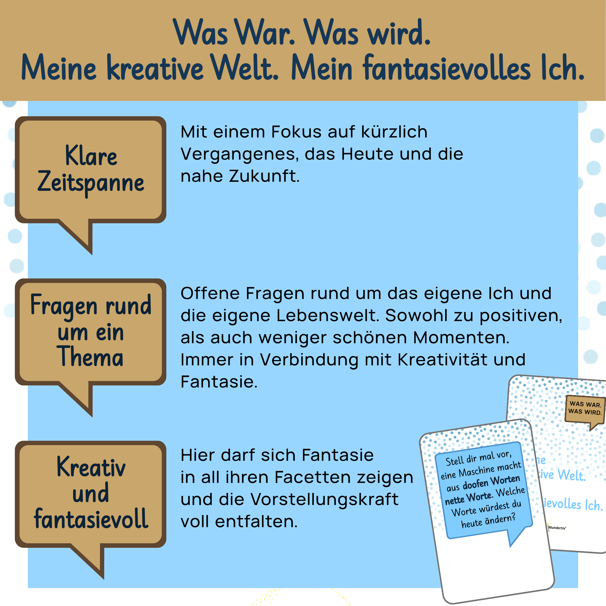 Inhalt und Fokus des Gesprächswunder Sets: Meine kreative Welt Infografik zum Inhalt der Gesprächswunder-Karten: Fokus auf eine klare Zeitspanne, offene Fragen zur Lebenswelt der Kinder und kreative Fantasie-Fragen.